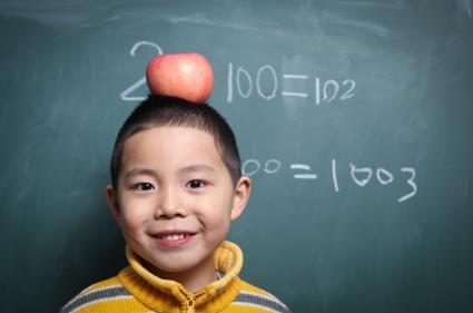 Math Milestones By Age