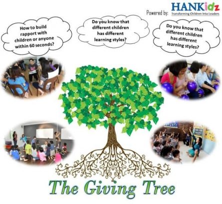 The Giving Tree