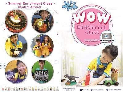 MuzArt Holiday Program – Holiday Creative Set